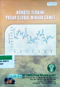 Image of Kondisi Terkini Pasar Global Minyak Sawit