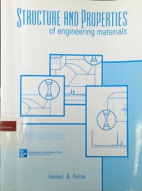 Image of Structure and properties of engineering materials